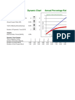 Bond Duration - Dynamic Chart