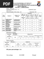 Cia Test - 1 Mark Detail: All Pass Percentage