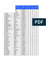 Notas Curso 2008 - 2º Cuat. - para Blog