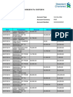 Account Transactions F