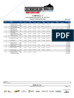 Dhi We Results TT