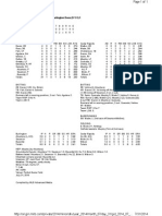 Box Score (7-31)