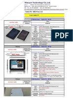 Price List of Tablet PC