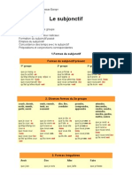 Le Subjonctif B2