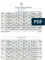 Canadian Henley Prelim Schedule