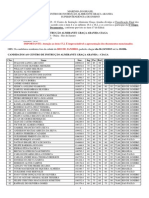 Final Titulares Ciaga EFOMM 2013