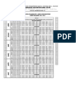 Jadwal Mts. Darul Aitam