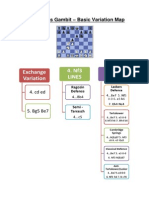The Queens Gambit Basic Variation Map