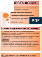 DESTILACION Farmacotecnia