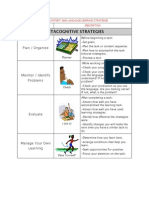 CALLA Content and Language Learning Strategies