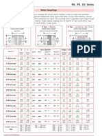 Lintech Ball Screw Option Specsheet