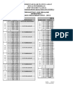 Jadwal Mapel 2014 - 2015 Baru