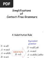 Simplifications of Context-Free Grammars