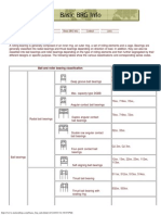 Basic BRG Info