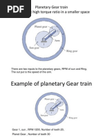 Planetery Gear