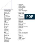 Parameter GSM: Telkomsel GPRS Duration Based