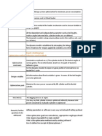 Comparison - Loader Mechanism