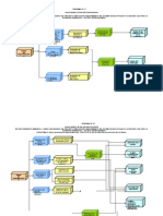 Diagrama Causa-Efecto