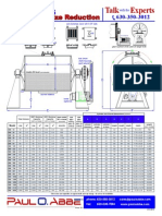 Ball Mill Capacity Dimensions PAUL O ABBE