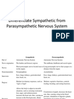 Differentiate Sympathetic From Parasympathetic Nervous System