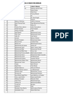 List of Pe Xi Year For 2008-09