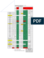 Used Coal Available Specifications For The Reference Only: Party-4