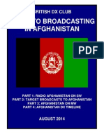 Afghanistan On Shortwave