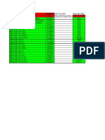 Rau SW Compatibility