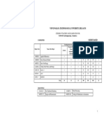 Visvesvaraya Technological University, Belgaum: M.TECH. Tool Engineering - (Tentative) I Semester