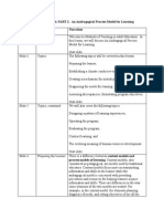 EDU 528, WEEK 4, PART 2: An Andragogical Process Model For Learning Slide # Topic Narration