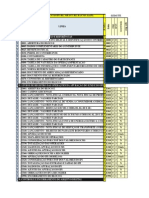 Sef II - LFPD 06 - Sef - La-Icms