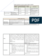 Cuadros Comparativos de La Modificaciones de La Ley de La Micro y Mediana Empresa