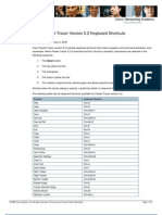 Cisco Packet Tracer Version 5.2 Keyboard Shortcuts