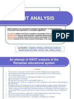 Swot Analysis