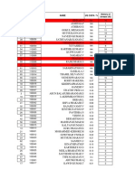 BE SW EEE Opting - List 2010 2015