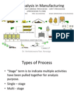 Process Analysis in Manufacturing: Dr. Venkateswara Rao. Korasiga