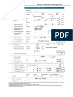 Part Three: Modifications To Mix Design Method: Reference Stage Item or Calculation Values 1