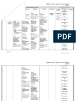 DEEPA'S Year 6 Yearly Scheme of Work Sktds