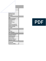 Ficha Técnica Modelos SYM