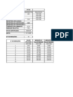 Calculo de Incerteza Da Medição