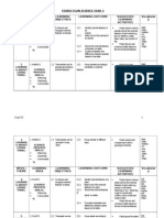 Yearly Plan Science Year 3 Week / Theme Learning Area Learning Objectives Learning Outcome Suggested Learning Activities Vocabular y