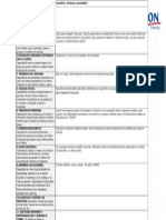 Planilla de Evaluación ICF. Práctica de Conversaciones Según Competencias.