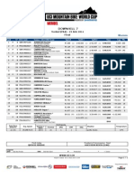 DHI WE Results