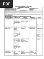 Planificacion de Bloques - Sistemas Informáticos