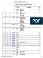 Various Tunings For Acoustic Guitar