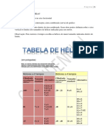 Tabela de Helices