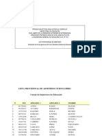 Lista Provisional de Admitidos en Las Oposiciones Al Cuerpo de Inspectores