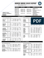 08.28.14 Mariners Minor League Report PDF