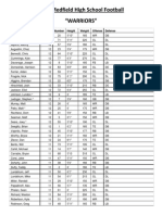 2014 Medfield High School Football Roster