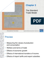 Chapter 5 - The Standard Trade Model